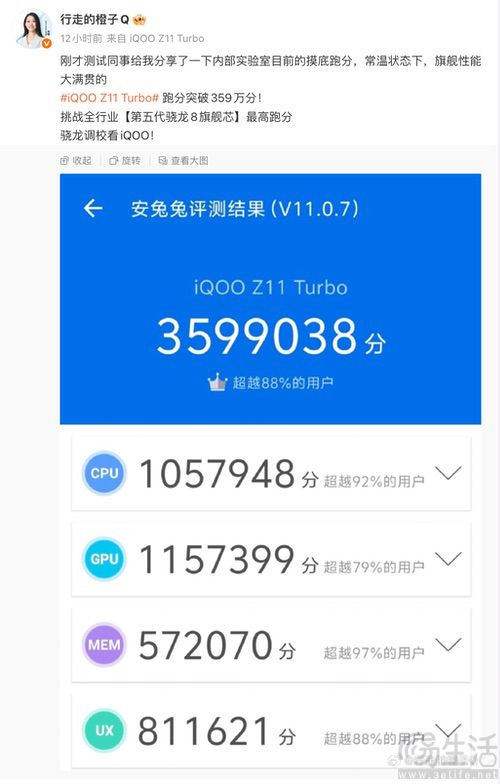 iQOO Z11 Turbo跑分成绩现身，常温超359万