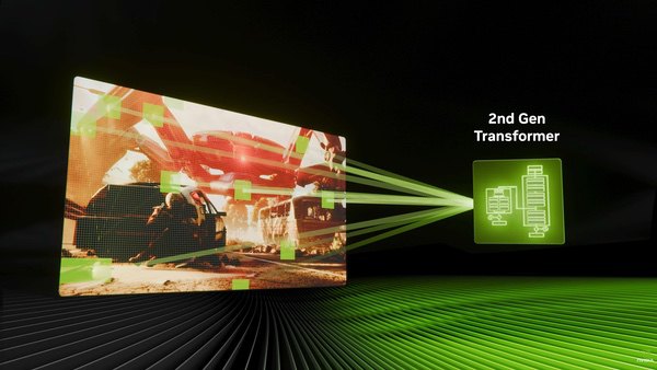 NVIDIA DLSS 4.5和动态6倍帧生成来了,索泰与英伟达邀您一起GeForceON NVIDIA DLSS 4.5和动态6倍帧生成来了,索泰与英伟达邀您一起GeForceON