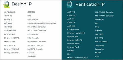 盘点国内半导体行业中那些在2025年被终止的并购 盘点国内半导体行业中那些在2025年被终止的并购