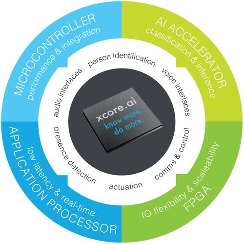 盘点国内半导体行业中那些在2025年被终止的并购 盘点国内半导体行业中那些在2025年被终止的并购