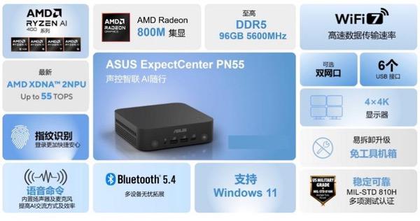 华硕CES 2026亮点速递:NUC 16 Pro与PN55迷你主机全新登场 华硕CES 2026亮点速递:NUC 16 Pro与PN55迷你主机全新登场
