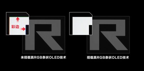 ROG携显示器新品超神27 二代与AR眼镜亮相CES 2026 ROG携显示器新品超神27 二代与AR眼镜亮相CES 2026
