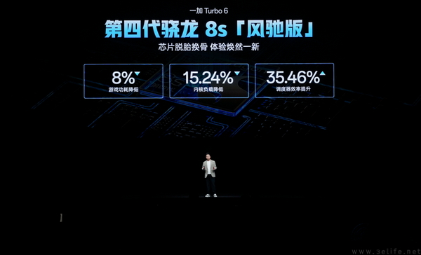 一加全新 Turbo 6 系列正式发布,首销优惠价1699元起 一加全新 Turbo 6 系列正式发布,首销优惠价1699元起