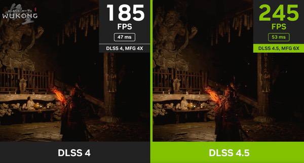 DLSS 4.5发布6倍帧生成来了！华硕RTX50甜品卡性能画质大加强