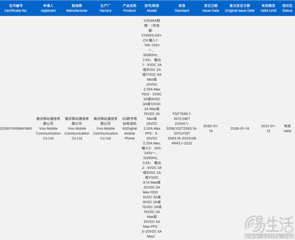 iQOO 15 Ultra或已通过3C认证，更多信息曝光