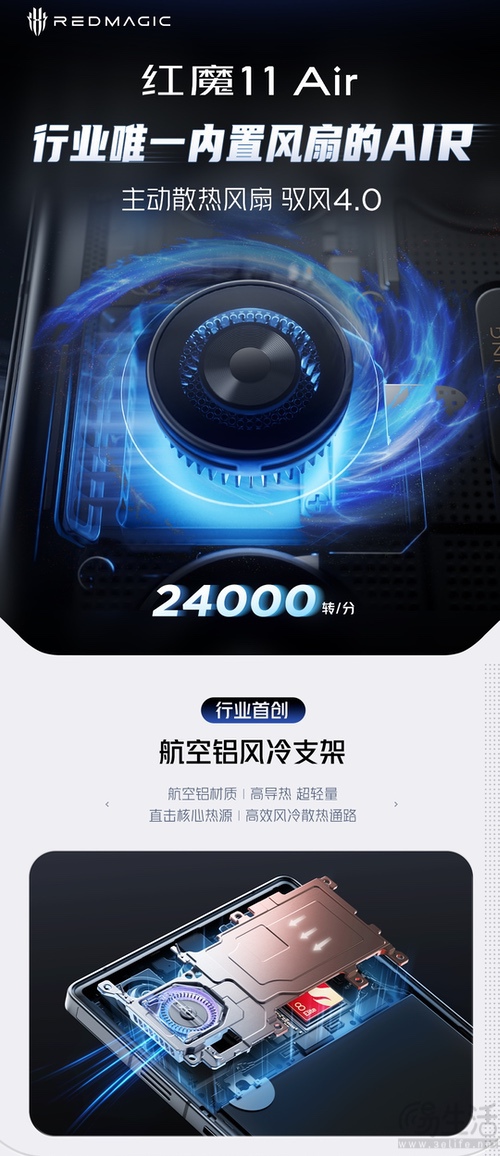 红魔11 Air真机现身，配备主动散热风扇驭风4.0