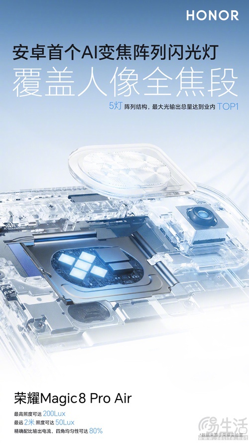 荣耀Magic8 Pro Air更多配置揭晓，小体积大电量