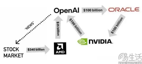 从聊天到办事，阿里千问破茧成蝶