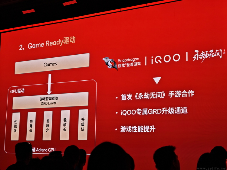 两个多月“促成”18款旗舰，高端机还得看骁龙8