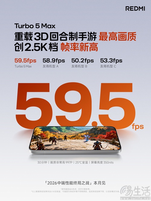 REDMI Turbo 5 Max预热启动，游戏表现不俗