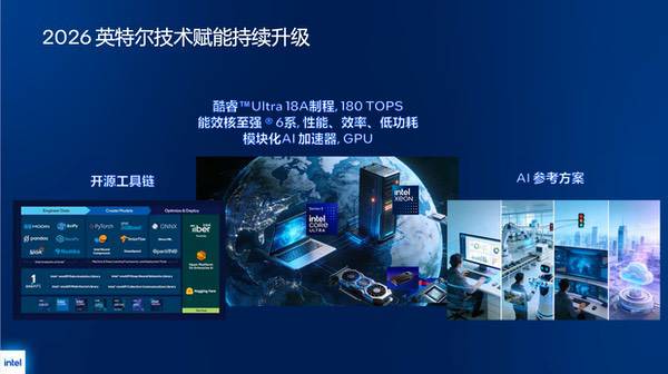 英特尔亮出AI开发者“年度答卷”，百余项目进入落地快车道
