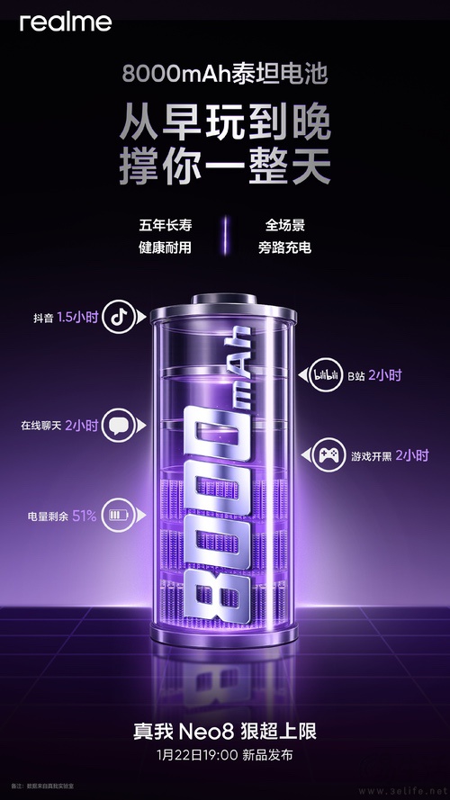 真我Neo8更多信息公布，将配备8000mAh电池