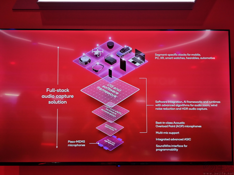 时尚轻薄的“AI录音卡”，让我们感到了担忧