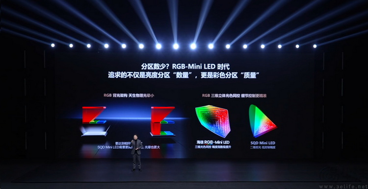 向旧技术宣战：海信引爆RGB-Mini LED“降维打击”