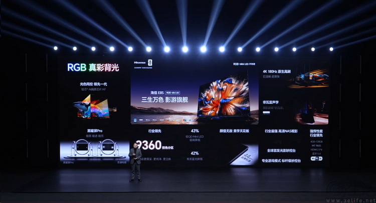 向旧技术宣战：海信引爆RGB-Mini LED“降维打击”