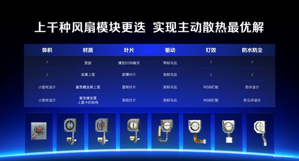 透见战力，驭风超神！红魔11 Air正式发布