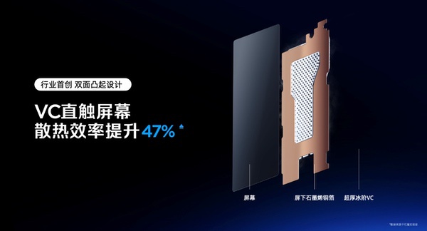 透见战力，驭风超神！红魔11 Air正式发布