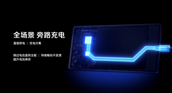 透见战力，驭风超神！红魔11 Air正式发布