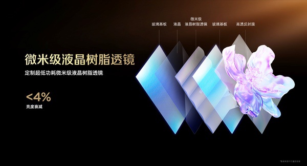 透见战力，驭风超神！红魔11 Air正式发布