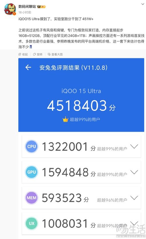 iQOO 15 Ultra跑分成绩被曝光，性能极为突出