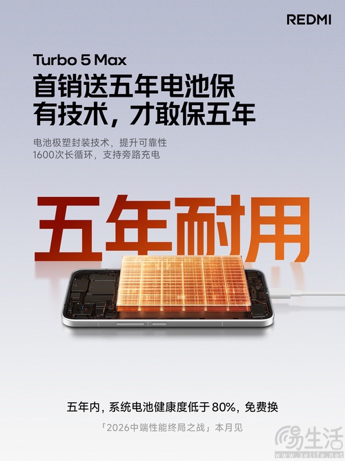 REDMI Turbo 5 Max继续预热,支持百瓦快充 REDMI Turbo 5 Max继续预热,支持百瓦快充