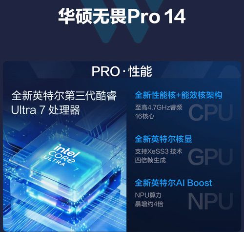 全新华硕无畏酷睿Ultra AI PC开启预约，向芯而行、越界共生