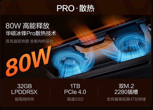 搭载新一代AMD锐龙AI处理器，华硕全系新品即将发布