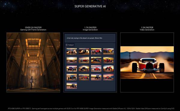 提升效率优化流程 华硕PRIME 5070显卡硬核助力 提升效率优化流程 华硕PRIME 5070显卡硬核助力