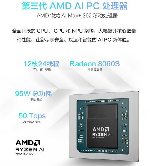 14英寸全能小钢炮华硕天选Air 2026 开启预约 首发优惠到手8499元起 14英寸全能小钢炮华硕天选Air 2026 开启预约 首发优惠到手8499元起