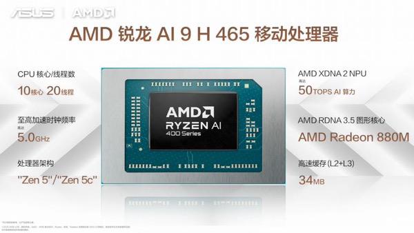 华硕重磅发布2026 AMD锐龙AI PC全能本产品阵容 华硕重磅发布2026 AMD锐龙AI PC全能本产品阵容