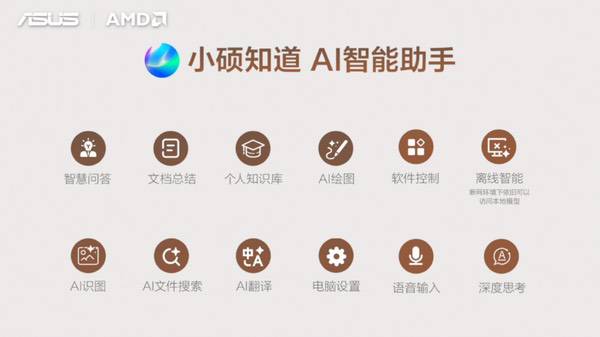 华硕重磅发布2026 AMD锐龙AI PC全能本产品阵容 华硕重磅发布2026 AMD锐龙AI PC全能本产品阵容