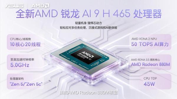 华硕重磅发布2026 AMD锐龙AI PC全能本产品阵容 华硕重磅发布2026 AMD锐龙AI PC全能本产品阵容