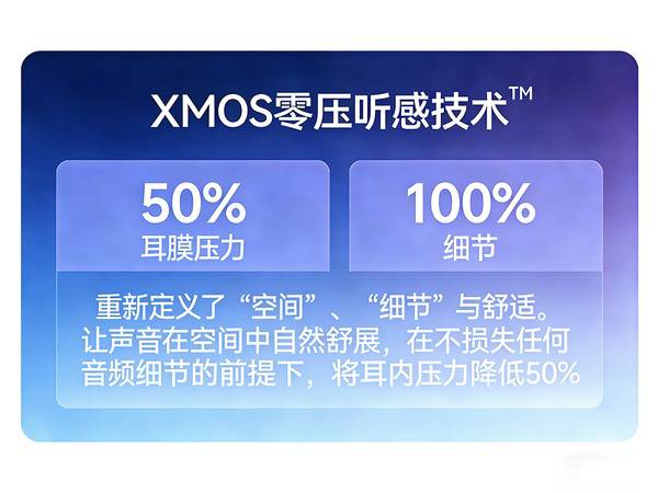 重新定义空间音频：XMOS一体化方案让你的耳朵成为最强外挂