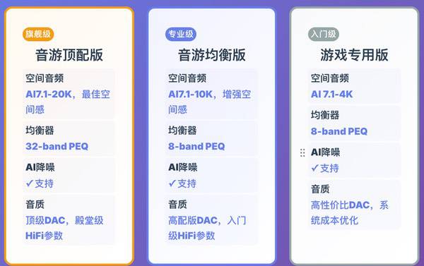 重新定义空间音频：XMOS一体化方案让你的耳朵成为最强外挂