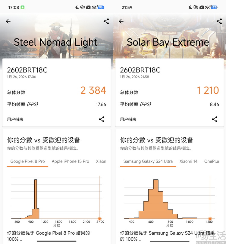 REDMI Turbo5 MAX首测:简单直白的青年人神机 REDMI Turbo5 MAX首测:简单直白的青年人神机