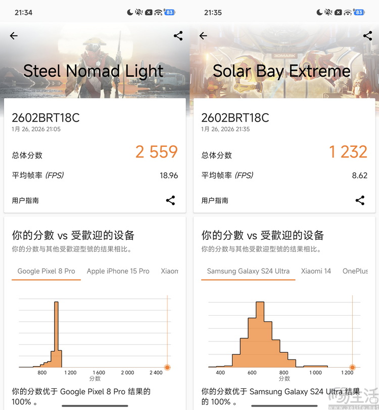 REDMI Turbo5 MAX首测:简单直白的青年人神机 REDMI Turbo5 MAX首测:简单直白的青年人神机