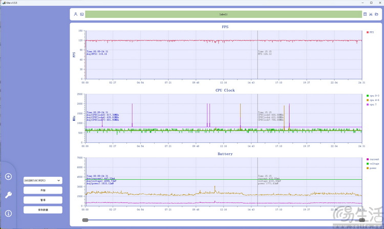 REDMI Turbo5 MAX首测：简单直白的青年人神机