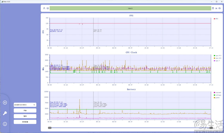 REDMI Turbo5 MAX首测：简单直白的青年人神机