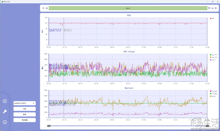 REDMI Turbo5 MAX首测：简单直白的青年人神机