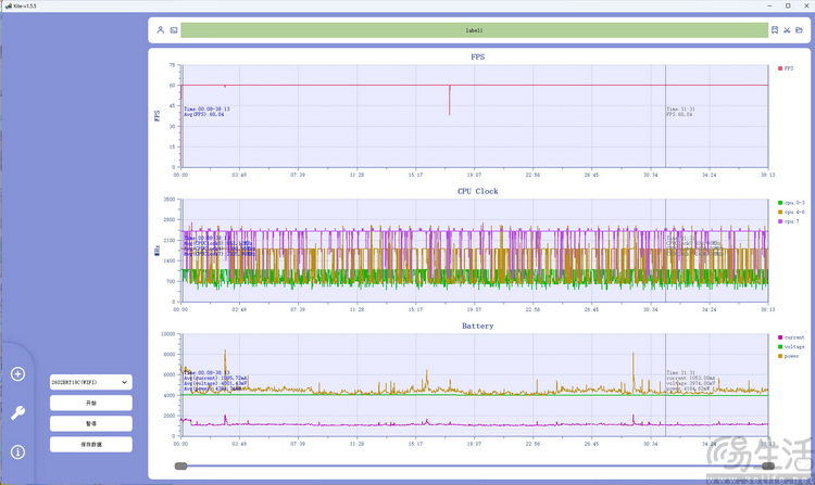 REDMI Turbo5 MAX首测：简单直白的青年人神机