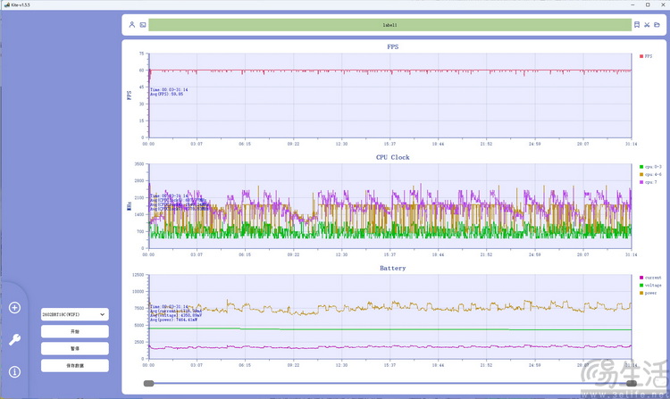 REDMI Turbo5 MAX首测：简单直白的青年人神机