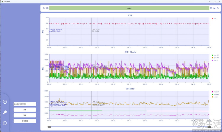 REDMI Turbo5 MAX首测：简单直白的青年人神机