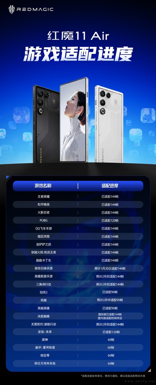 红魔11 Air游戏适配进度公布，大量游戏已适配