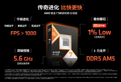 今晚22点少量现货开售!AMD锐龙7 9850X3D震撼上市 今晚22点少量现货开售!AMD锐龙7 9850X3D震撼上市