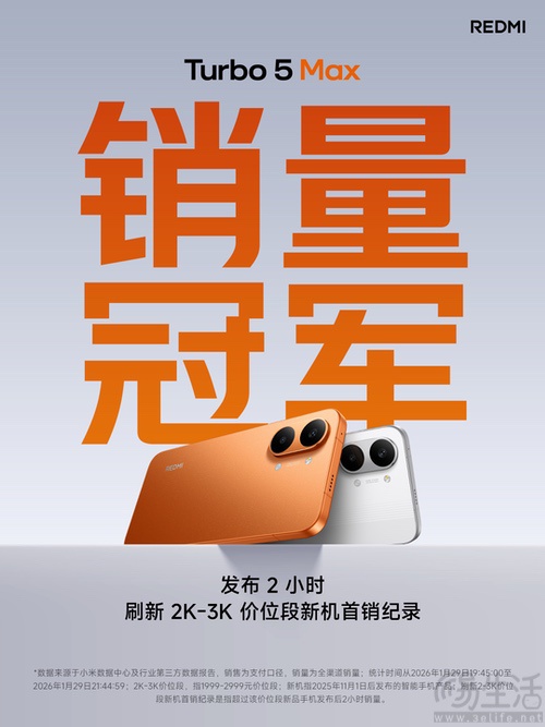 REDMI Turbo 5 Max首销成绩揭晓,市场表现不俗 REDMI Turbo 5 Max首销成绩揭晓,市场表现不俗