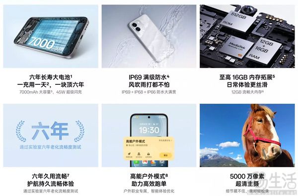 OPPO A6i+近日正式上市，最低仅需1275元