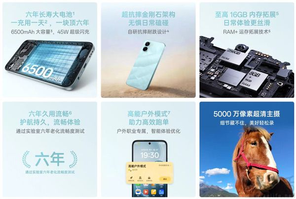 OPPO A6v已开启预售活动，价格仅为1199元