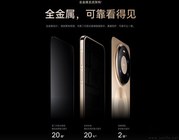 无需再抢，华为Mate 80 Pro Max开启预约申购