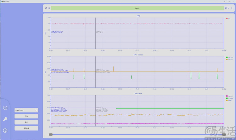iQOO 15 Ultra首测：开创头部品牌“游戏超大杯”时代