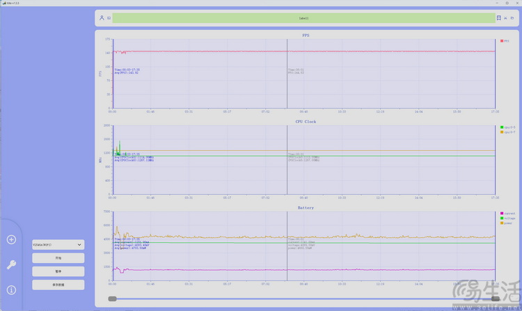 iQOO 15 Ultra首测：开创头部品牌“游戏超大杯”时代